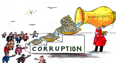 Power without accountability