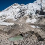 Himalayan Glaciers Are Collapsing